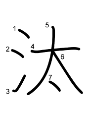 Thứ tự nét chữ 汰