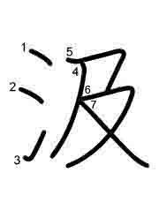 Thứ tự nét chữ 汲
