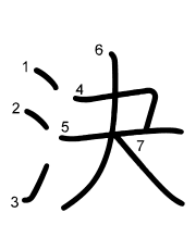 Thứ tự nét chữ 決