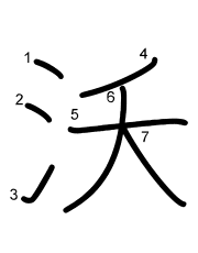 Thứ tự nét chữ 沃