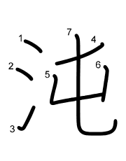 Thứ tự nét chữ 沌