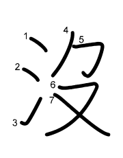Thứ tự nét chữ 沒