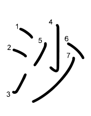Thứ tự nét chữ 沙