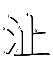 Thứ tự nét chữ 沚