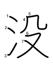 Thứ tự nét chữ 没