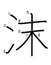 Thứ tự nét chữ 沫