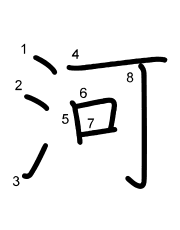 Thứ tự nét chữ 河