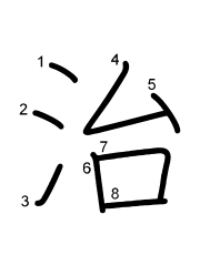 Thứ tự nét chữ 治