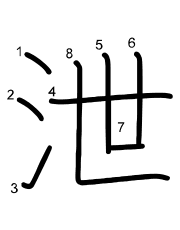 Thứ tự nét chữ 泄