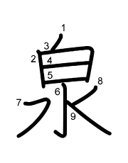 Thứ tự nét chữ 泉