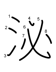 Thứ tự nét chữ 泌