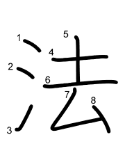 Thứ tự nét chữ 法