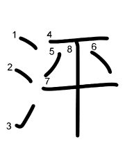 Thứ tự nét chữ 泙