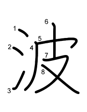 Thứ tự nét chữ 波