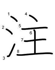 Thứ tự nét chữ 注