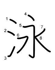 Thứ tự nét chữ 泳