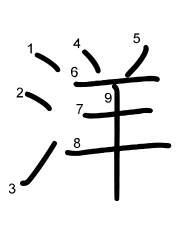 Thứ tự nét chữ 洋