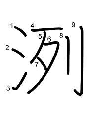 Thứ tự nét chữ 洌