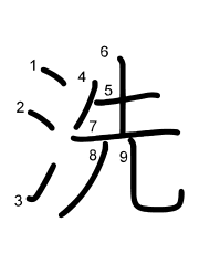 Thứ tự nét chữ 洗