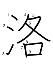 Thứ tự nét chữ 洛