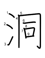 Thứ tự nét chữ 洞
