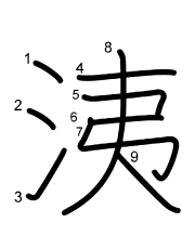 Thứ tự nét chữ 洟
