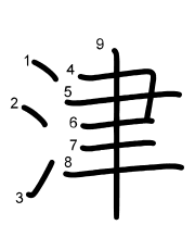 Thứ tự nét chữ 津