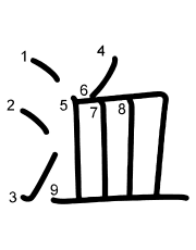 Thứ tự nét chữ 洫