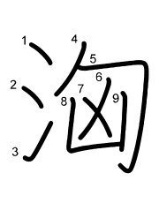 Thứ tự nét chữ 洶
