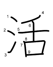 Thứ tự nét chữ 活