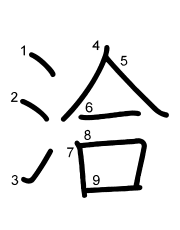 Thứ tự nét chữ 洽