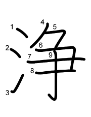 Thứ tự nét chữ 浄