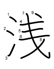 Thứ tự nét chữ 浅