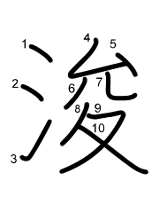 Thứ tự nét chữ 浚