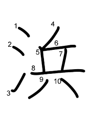Thứ tự nét chữ 浜
