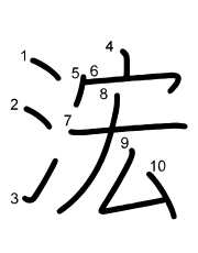 Thứ tự nét chữ 浤