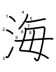 Thứ tự nét chữ 海