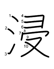 Thứ tự nét chữ 浸