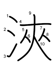 Thứ tự nét chữ 浹