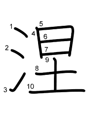 Thứ tự nét chữ 涅