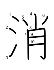 Thứ tự nét chữ 消