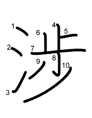 Thứ tự nét chữ 涉