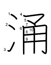 Thứ tự nét chữ 涌