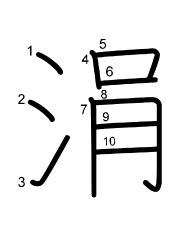 Thứ tự nét chữ 涓