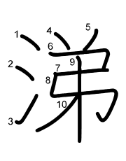 Thứ tự nét chữ 涕