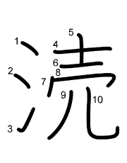Thứ tự nét chữ 涜