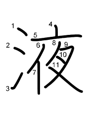 Thứ tự nét chữ 液
