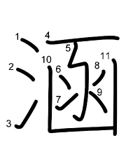 Thứ tự nét chữ 涵