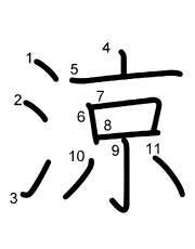 Thứ tự nét chữ 涼