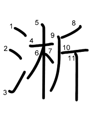 Thứ tự nét chữ 淅